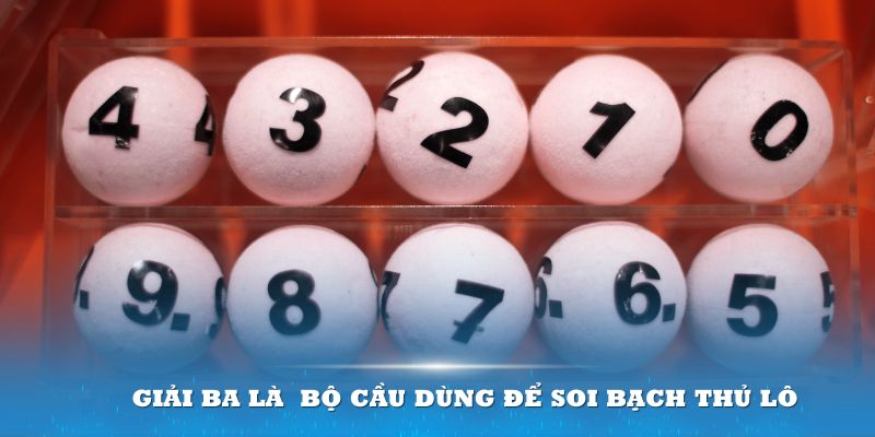 f88 bet đăng nhập lô đề 2024