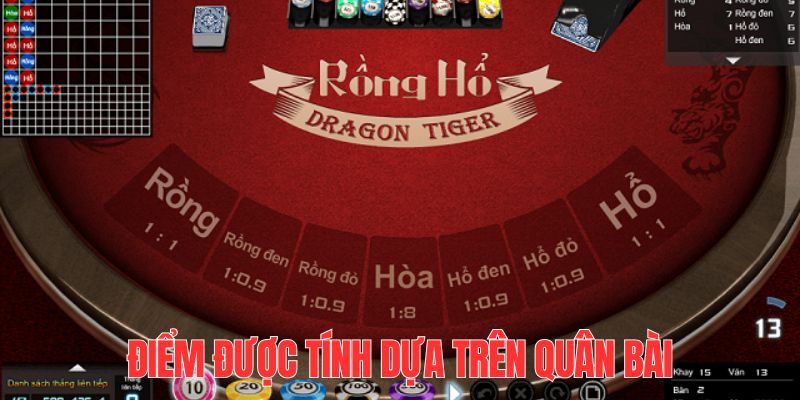 f88 bet tai game danh bai bigkool ve may tinh
