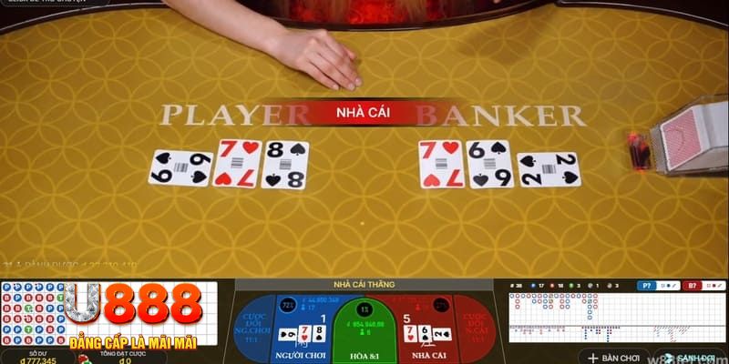 f88 bet kết quả xổ số miền nam hôm nay