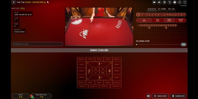f88 bet Bữa tiệc dành cho thanh thiếu niên 20-20