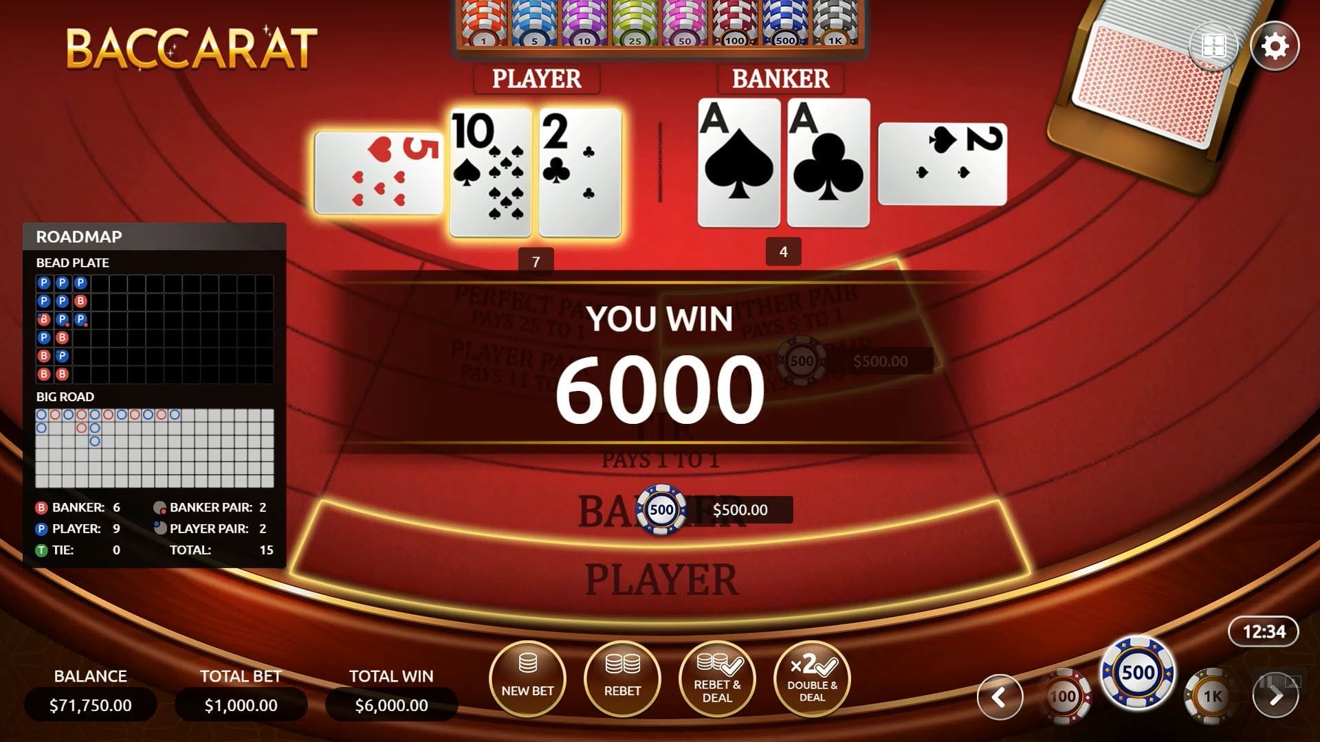f88 bet đăng nhập nổ hũ 2024