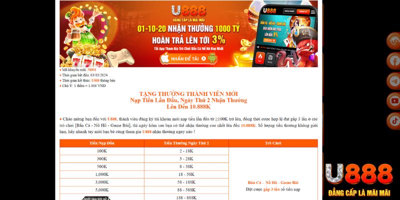 f88 bet xổ số thứ bảy hàng tuần