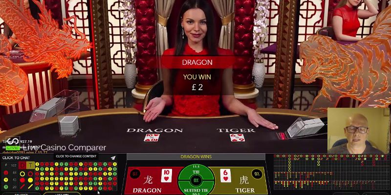 f88 bet cá cược là gì
