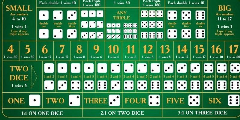 f88 bet đăng nhập poker hôm nay
