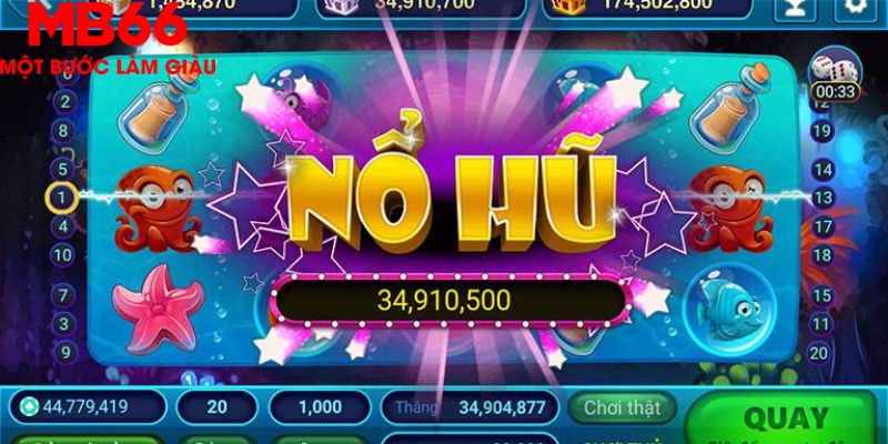 f88 bet xổ số thứ hai hàng tuần