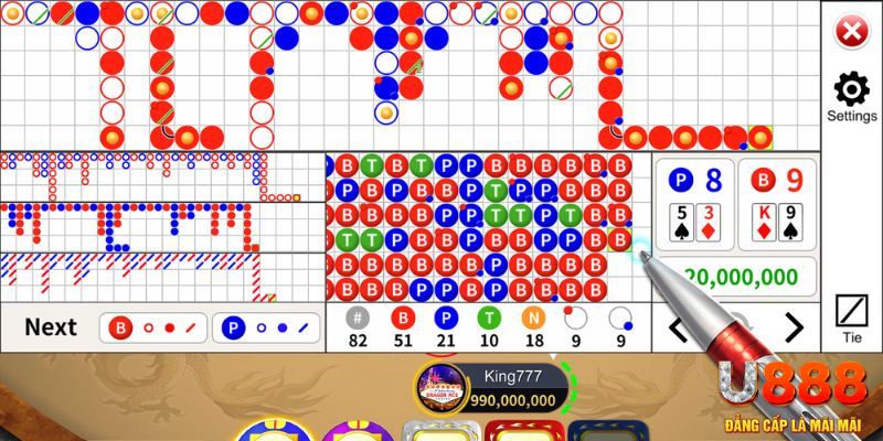 f88 bet xổ số miền nam thứ sáu hàng tuần